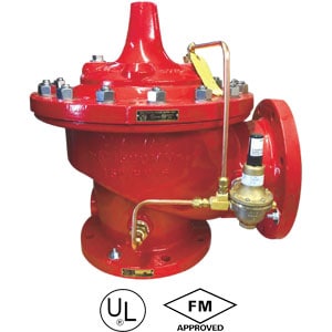 FM-Approved Pressure Relief Valve